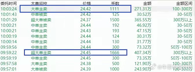 7777788888王中王传真,实时数据解析_Tizen61.930