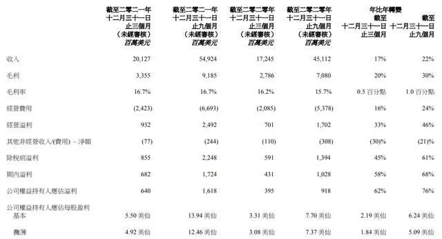 香港今晚必开一肖,高速方案规划响应_Chromebook45.509