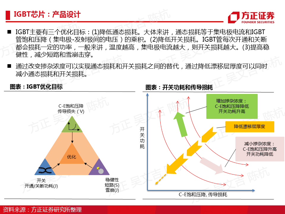 华发囚徒 第4页