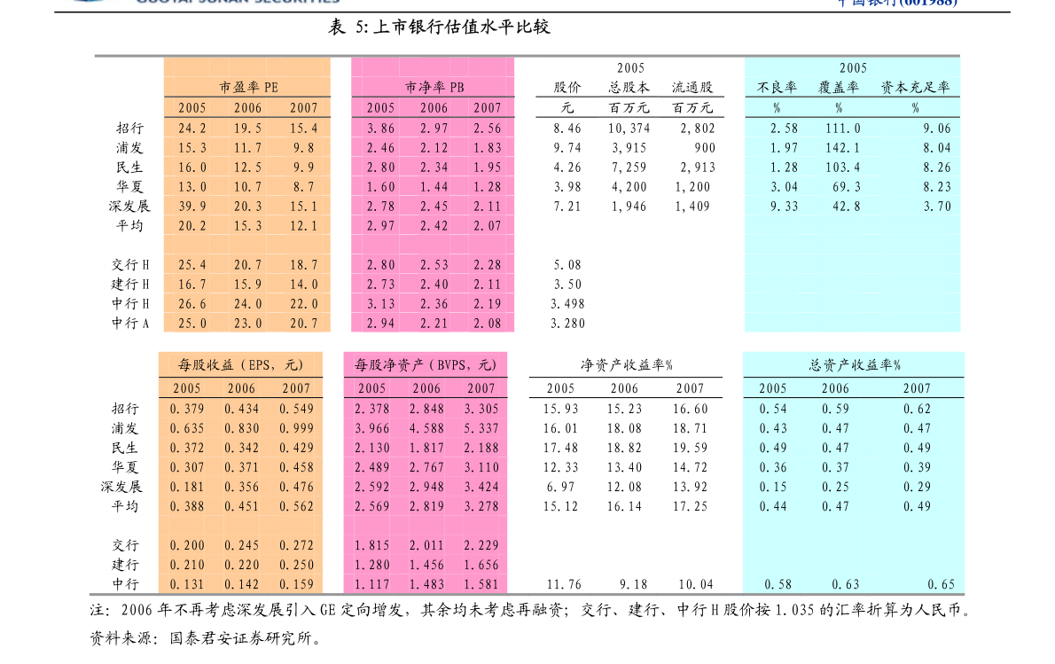 二四六天好彩(944cc)免费资料大全2022,数据解答解释定义_watchOS62.651