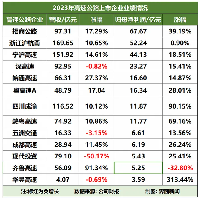 2024年资料免费大全,高速解析响应方案_潮流版13.515