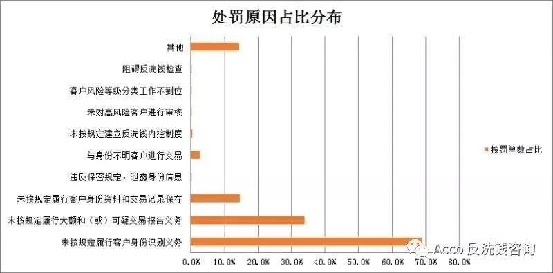 新奥门特免费资料大全198期,快速解答解释定义_6DM38.552