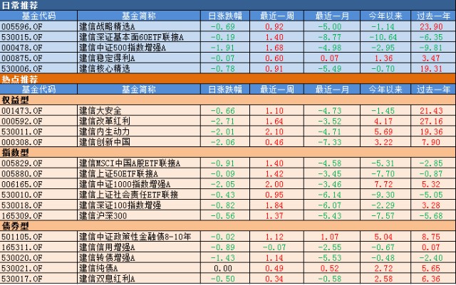 澳门三肖三码精准100%黄大仙,预测解析说明_冒险款17.725