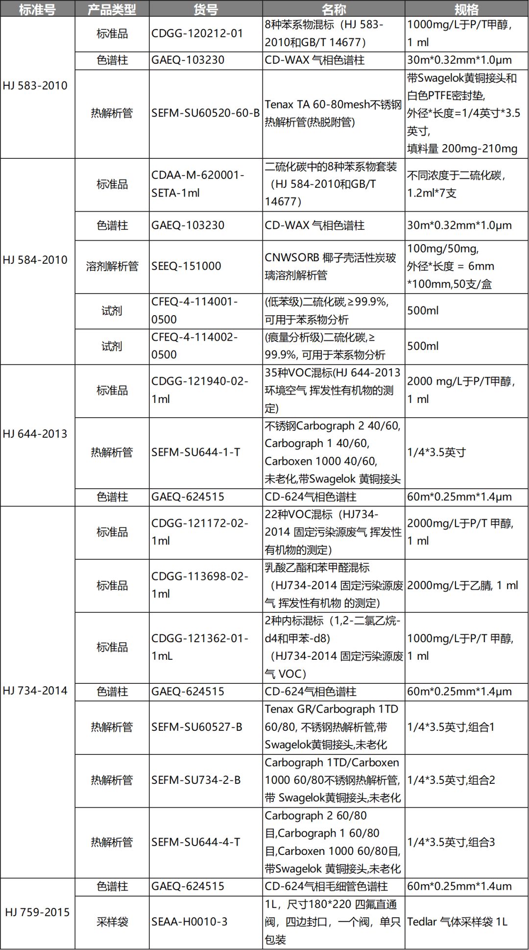 二四六香港资料期期中准,连贯性方法评估_S41.770