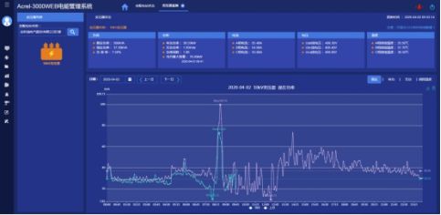 新澳2024年精准资料,数据解析导向设计_HDR版81.793