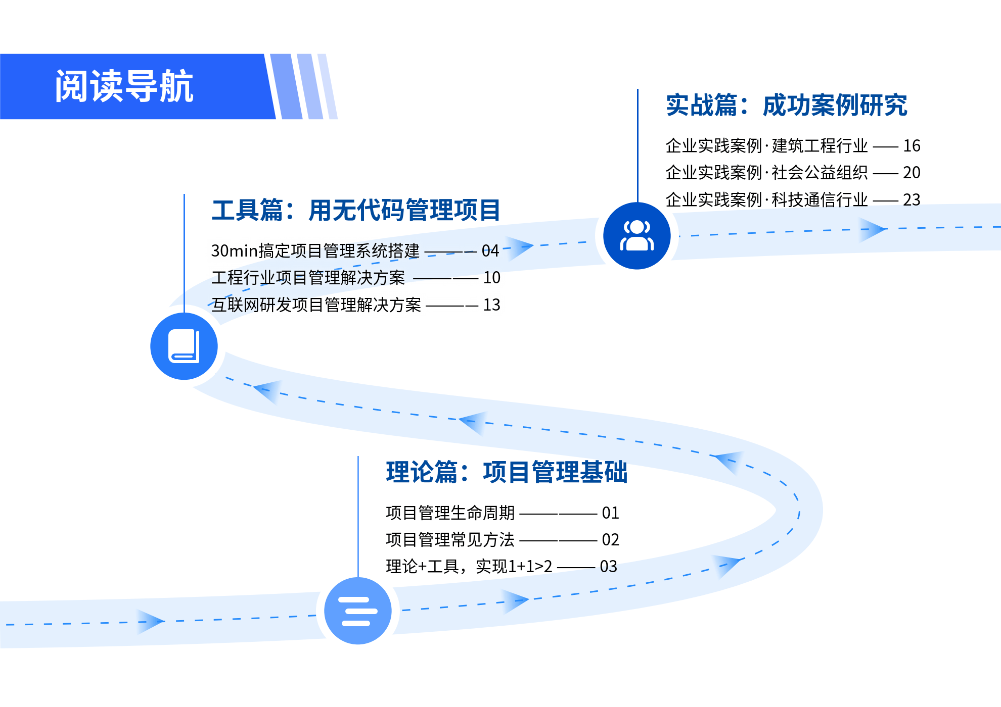 新奥门免费资料正版,系统化评估说明_Lite16.434