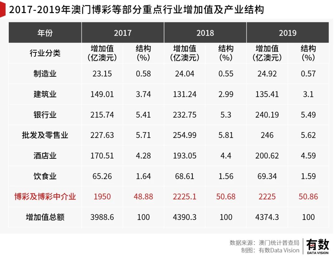 澳门一码中精准一码的投注技巧,实地设计评估解析_LT31.342