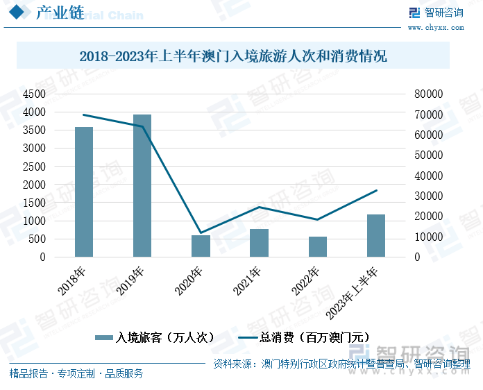 新2024年澳门天天开好彩,深入分析定义策略_Tablet67.835