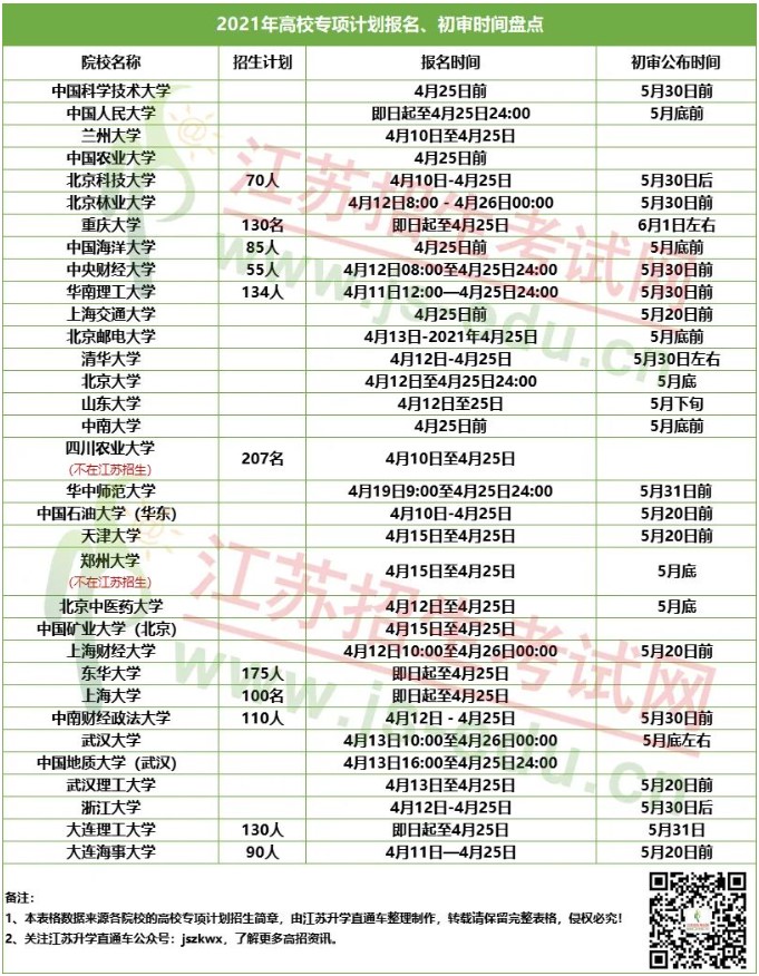 新澳门321期开什么生肖,快速解答计划解析_专业款78.710