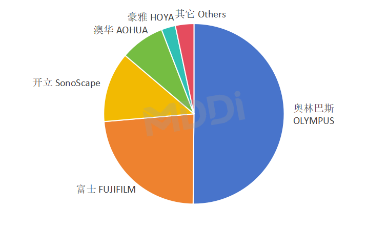 以蕊 第4页