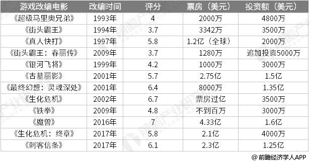 2023澳门资料大全免费,统计分析解析说明_游戏版256.184