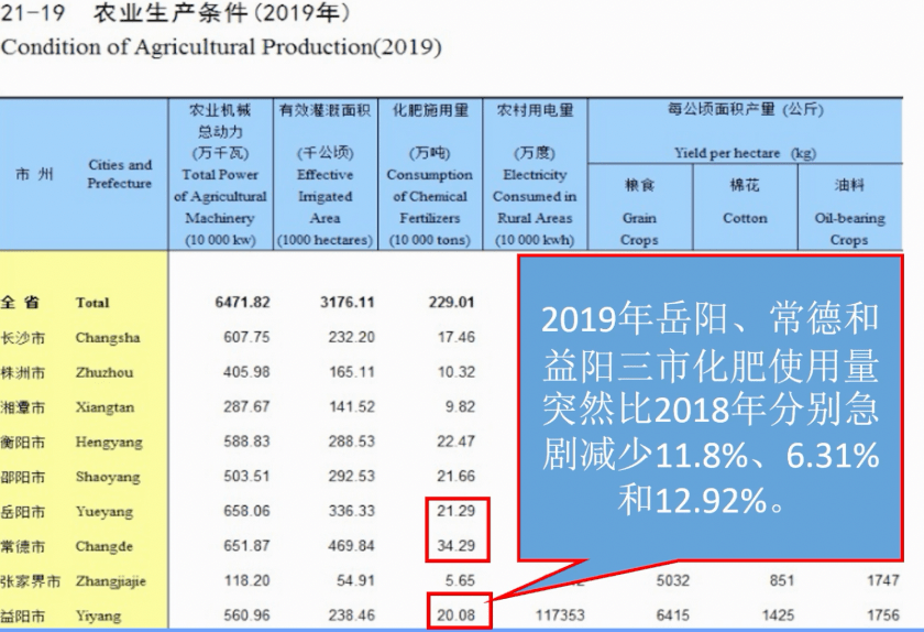 香港4777777开奖结果+开奖结果一,实地考察数据分析_BT49.969