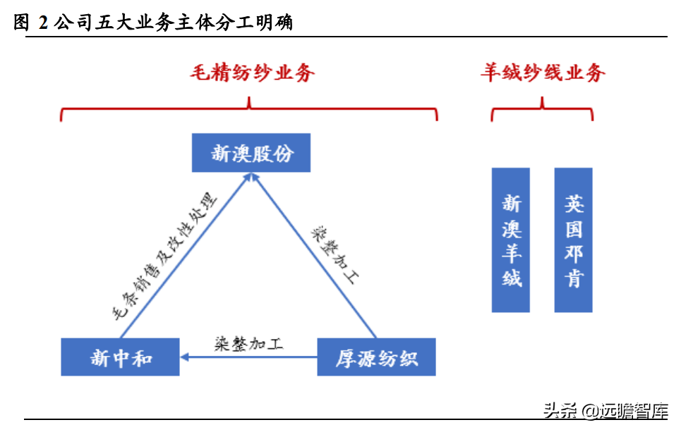 新澳内部一码精准公开,数据设计驱动策略_优选版57.80