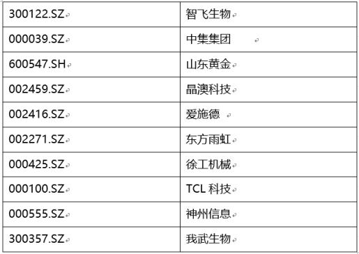 澳门最精准真正最精准,综合性计划定义评估_领航版79.98