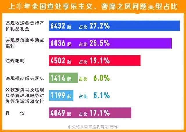 澳门六开奖结果2024开奖记录今晚直播,详细解读解释定义_投资版66.32