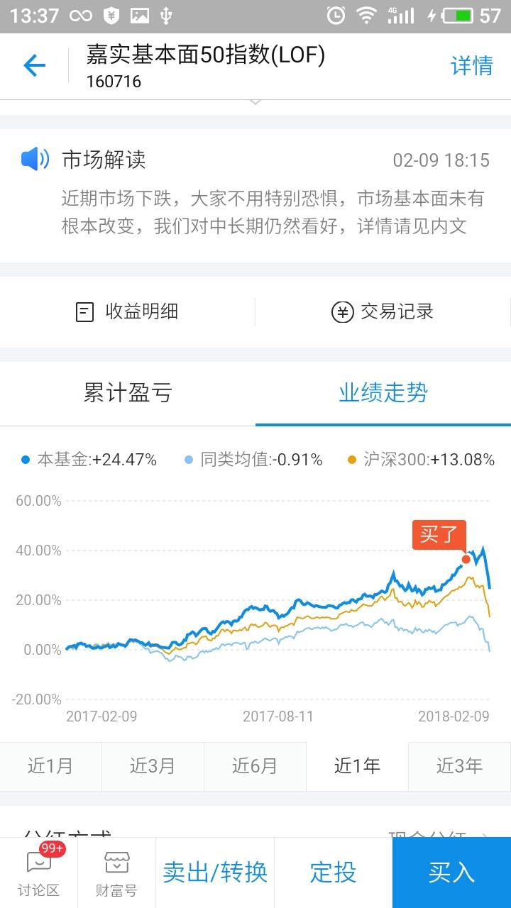 特朗普媒体科技集团盘中异动 下午盘股价大涨5.06%报31.62美元