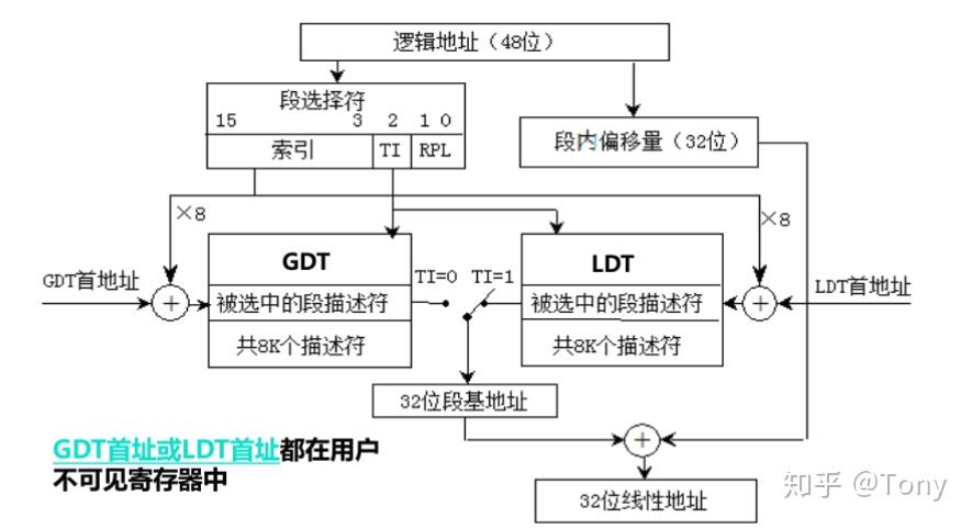 王中王72385.cσm.7229查询,数据驱动策略设计_7DM95.589