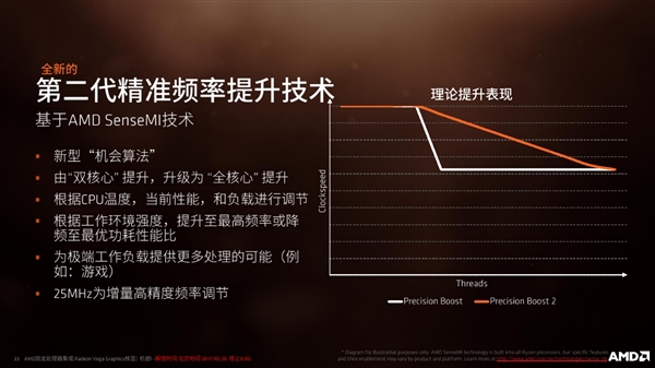 2024新澳最精准资料大全,深度分析解释定义_增强版62.666