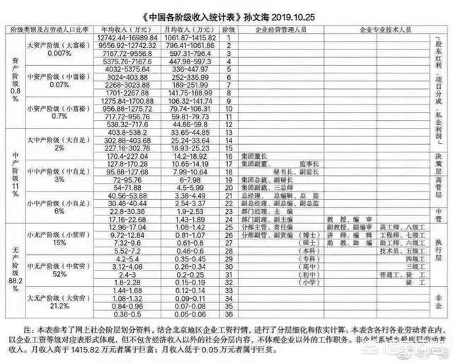 2024年香港资料免费大全下载,统计分析解释定义_专业版80.18