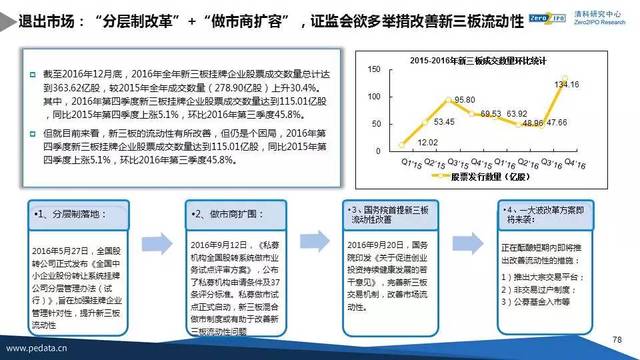 梧桐十一 第4页