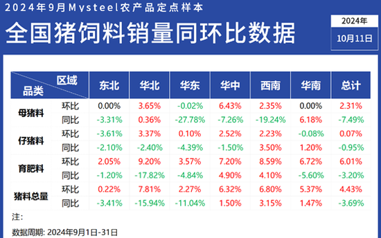 新澳精准资料免费提供208期,全面数据解释定义_nShop66.226