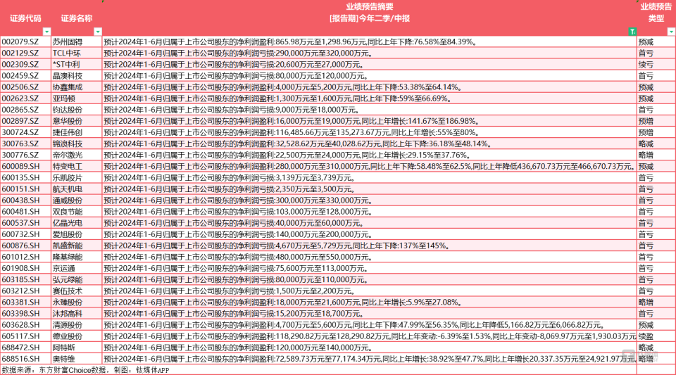 新澳2024正版免费资料,可靠性计划解析_户外版47.568