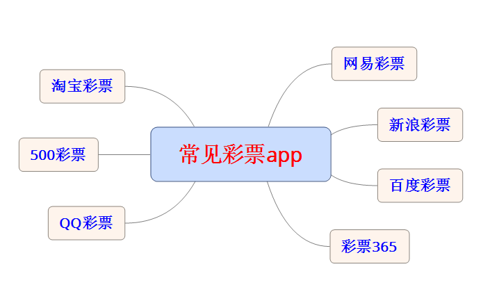 2024新澳门天天开奖,可靠设计策略解析_pro44.687