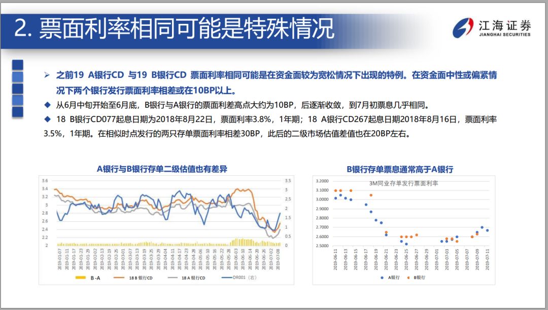 美国股市股票和债券走势背离