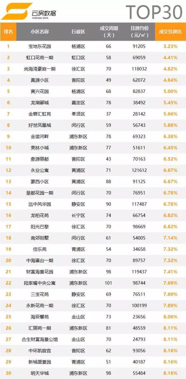 2024年正版资料免费大全挂牌,实地数据分析计划_OP55.65.43