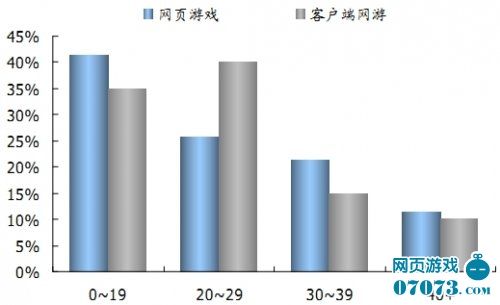 南墨 第4页