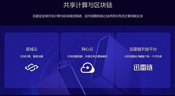 迅雷最新会员数量公布新