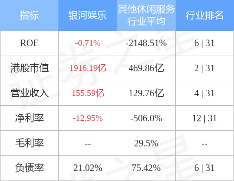 大摩：予百度“与大市同步”评级及目标价105美元 第三季盈利略胜预期