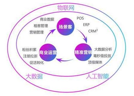 第三方支付加速洗牌！互联网支付牌照为何不香了？