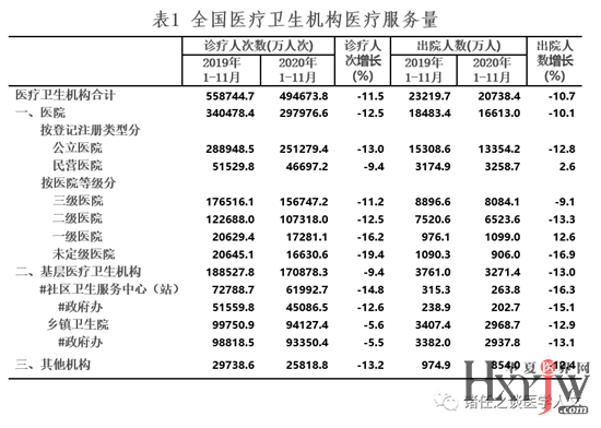 考研人数10年来第二次下降