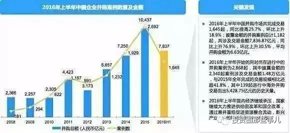 国常会：用好大规模设备更新政策 加快推进化工老旧装置淘汰退出和更新改造