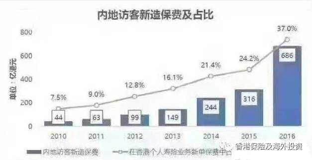 11亿盈利与11亿亏损并存 交银人寿开变财报“戏法”