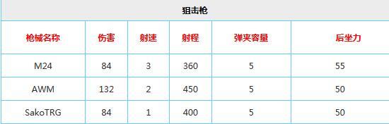 新澳天天开奖资料大全最新,数据导向设计方案_AR版19.123