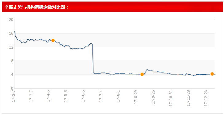 澳门2024免费跑狗图,实地考察数据策略_Console82.154