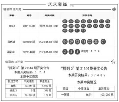 246天天天彩天好彩 944cc香港,定性评估说明_Hybrid68.514