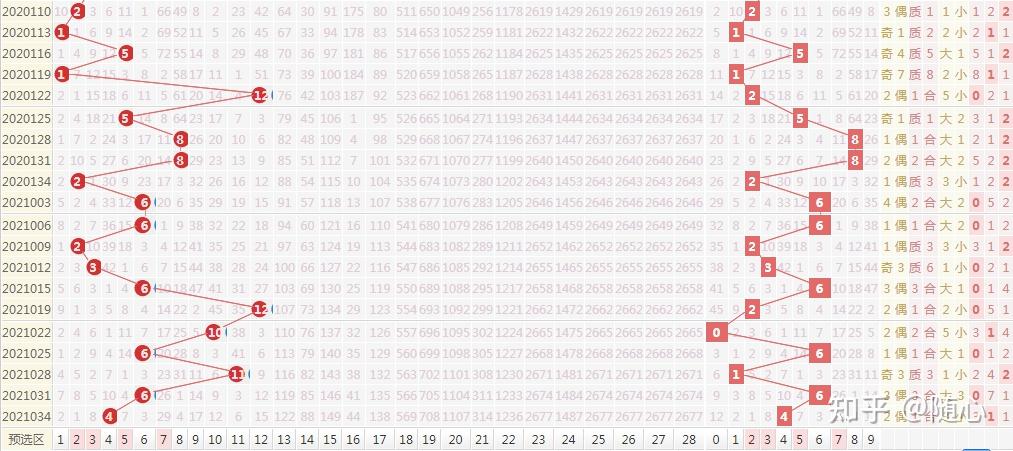 揭秘2024一肖一码100准,稳定性方案解析_Advanced72.286