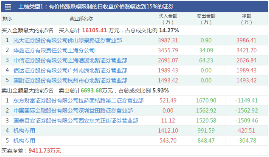 澳门管家婆资料一码一特一,实地解析数据考察_精装版38.602