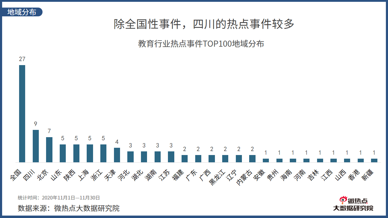 管家婆100免费资料2021年,全面应用数据分析_限定版14.751