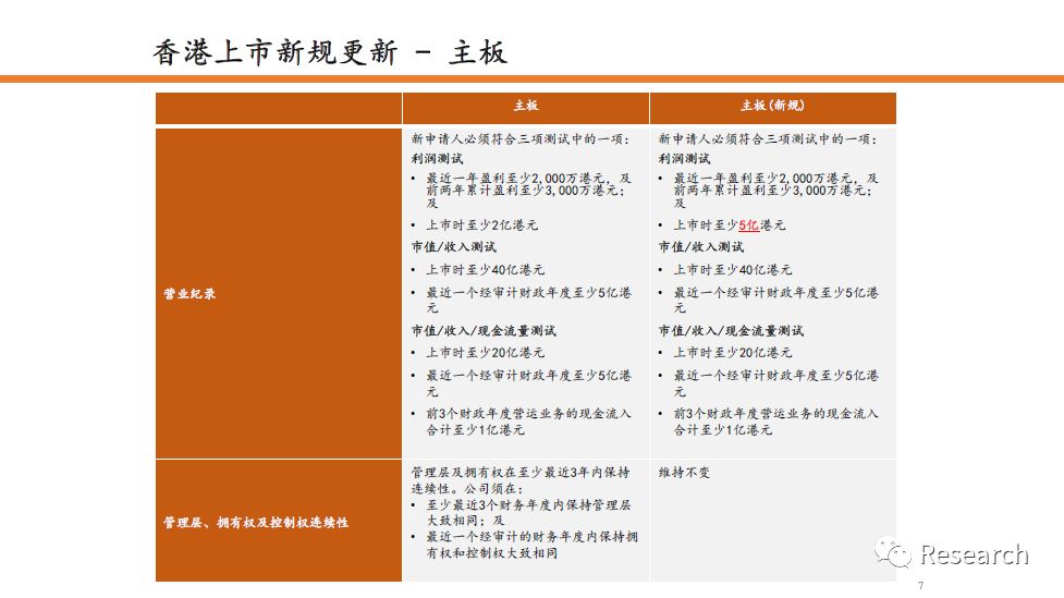 香港4777777开奖记录,决策资料解释落实_9DM49.647