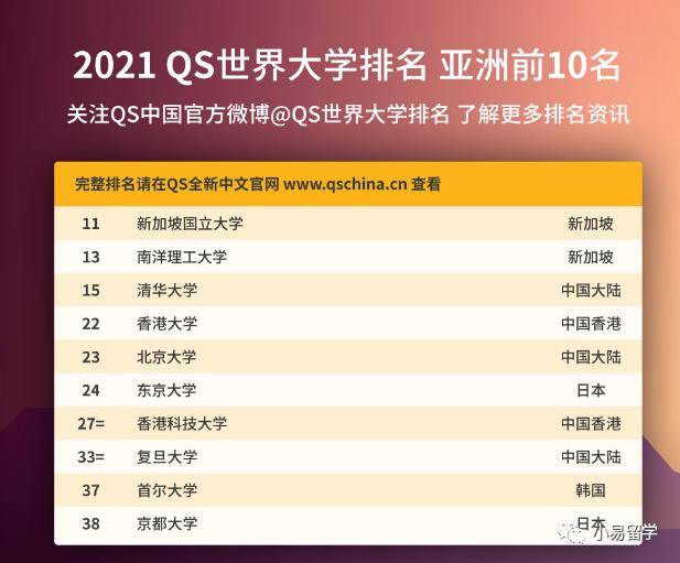 2024新澳最新开奖结果查询,仿真技术实现_win305.210