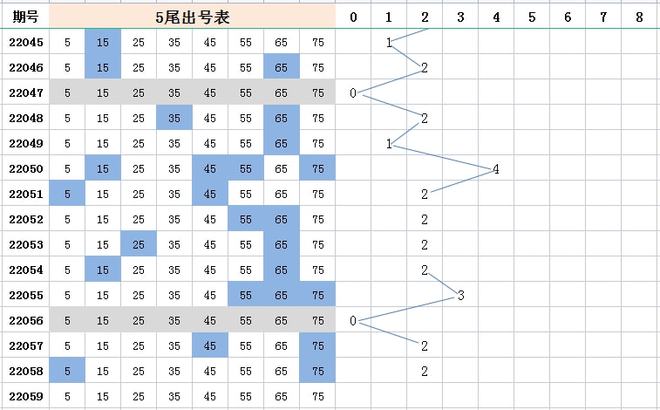 2024香港历史开奖结果查询表最新,深入数据应用解析_限量款60.206