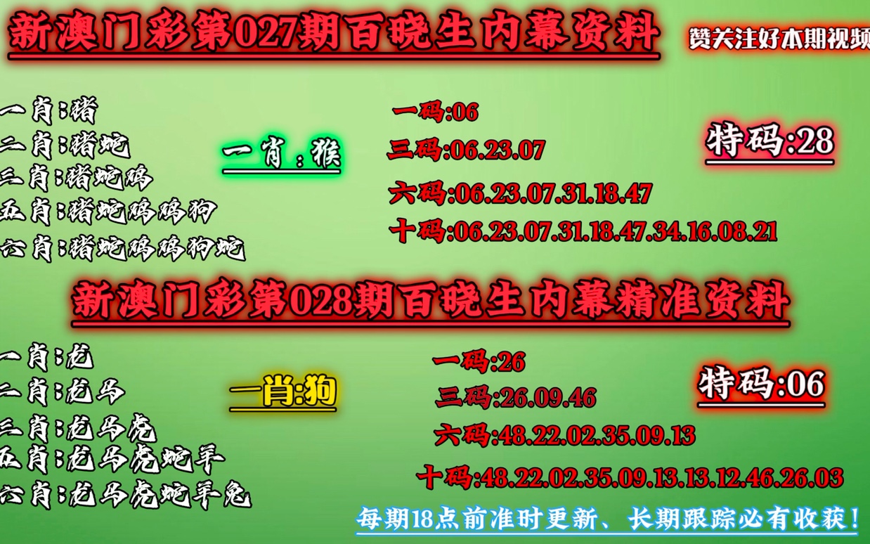 澳门今晚必中一肖一码90—20,动态词汇解析_LT88.472