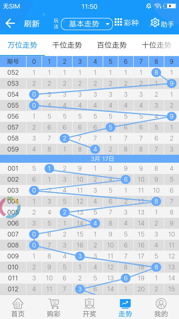 2024新澳免费资料彩迷信封,实地计划验证数据_FT16.68