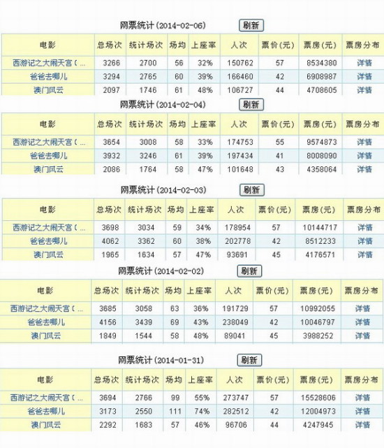 2024澳门天天开好彩免费资科,调整细节执行方案_bundle52.390