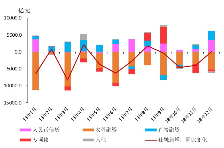 欧洲央行管委Centeno：若风险成为现实 可考虑更大幅度降息