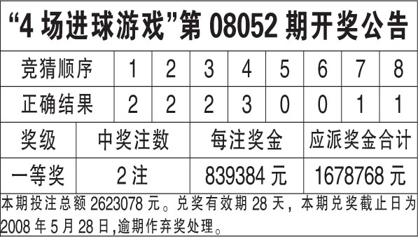 新奥彩历史开奖记录,科学化方案实施探讨_投资版38.81